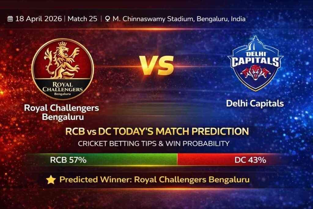 RCB vs DC Fantasy tips of ipl 2026 match